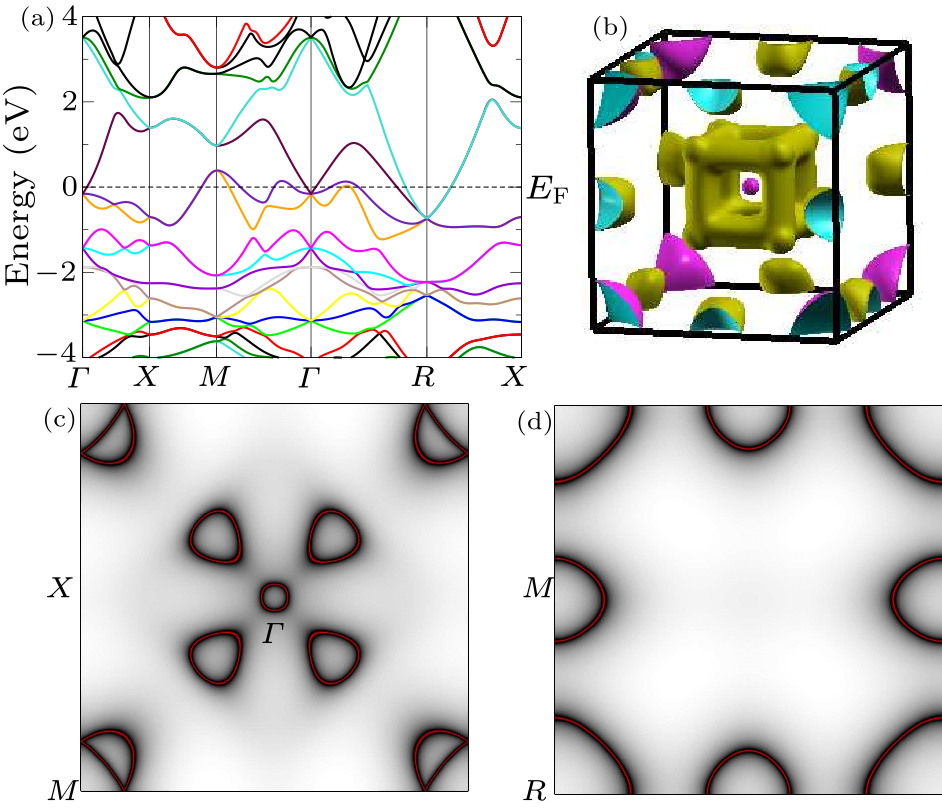 cpl-37-10-107504-fig3.png