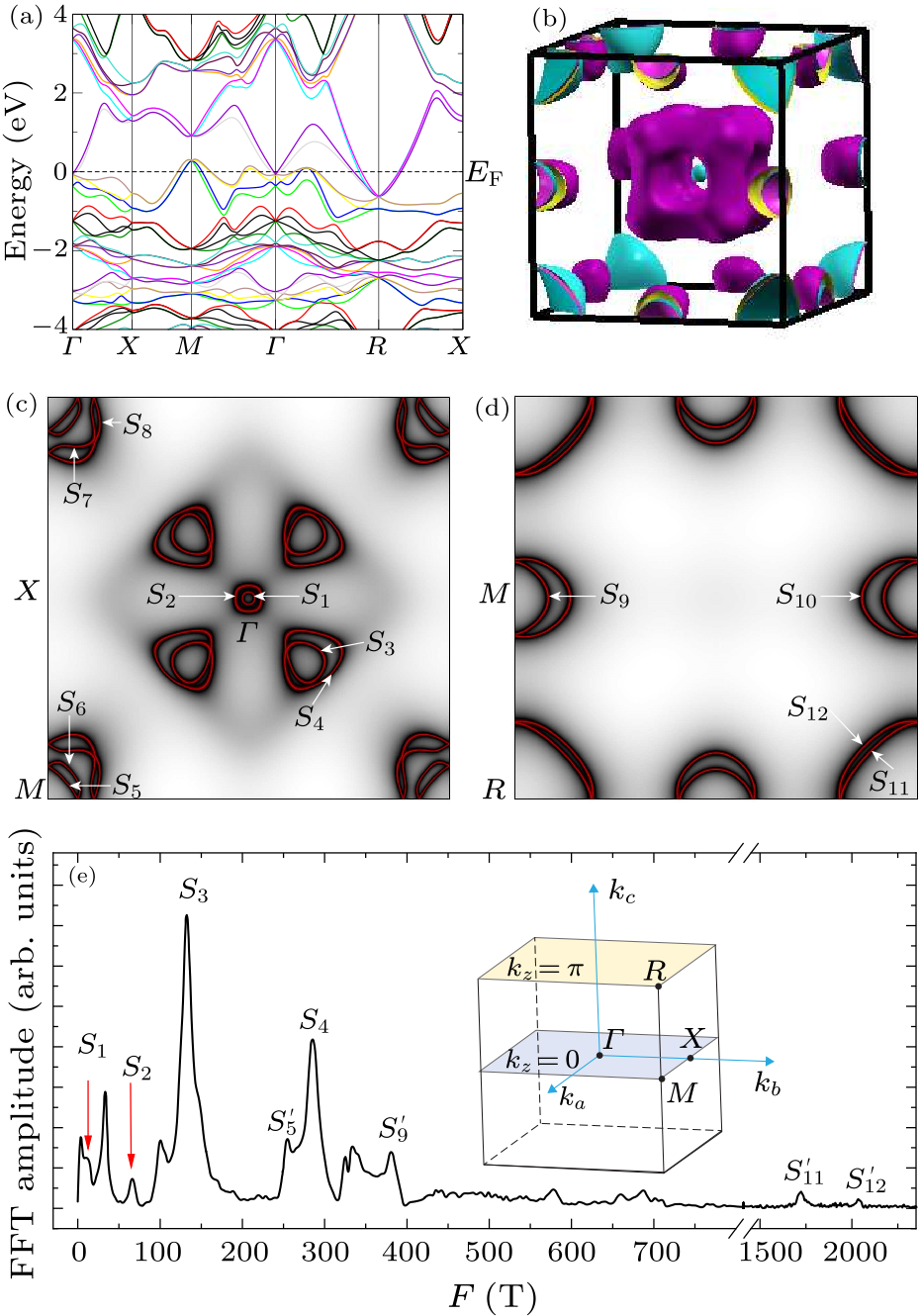 cpl-37-10-107504-fig4.png