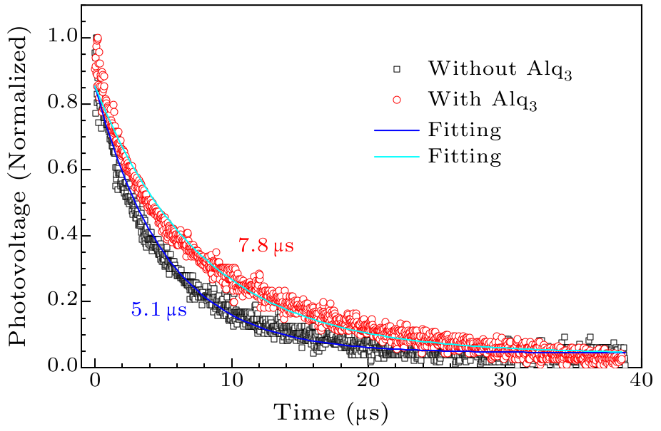 cpl-37-10-108401-fig6.png