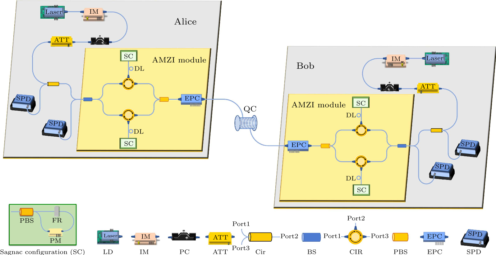 cpl-37-11-110301-fig1.png