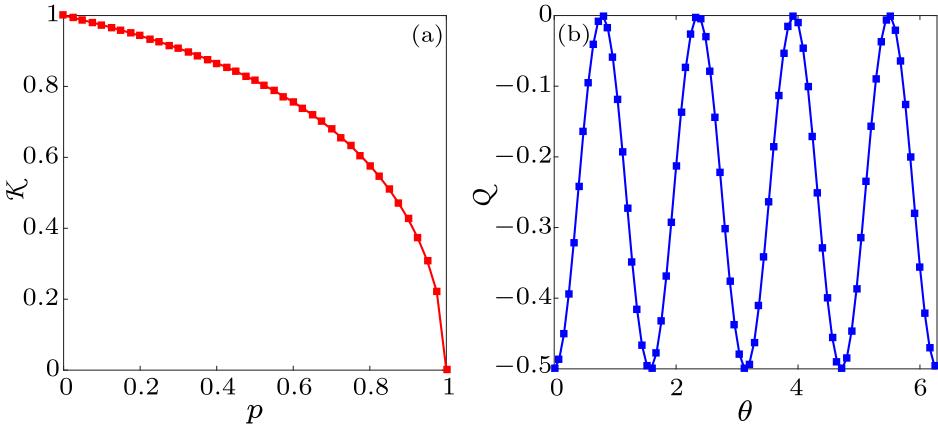 cpl-37-11-110302-fig2.png