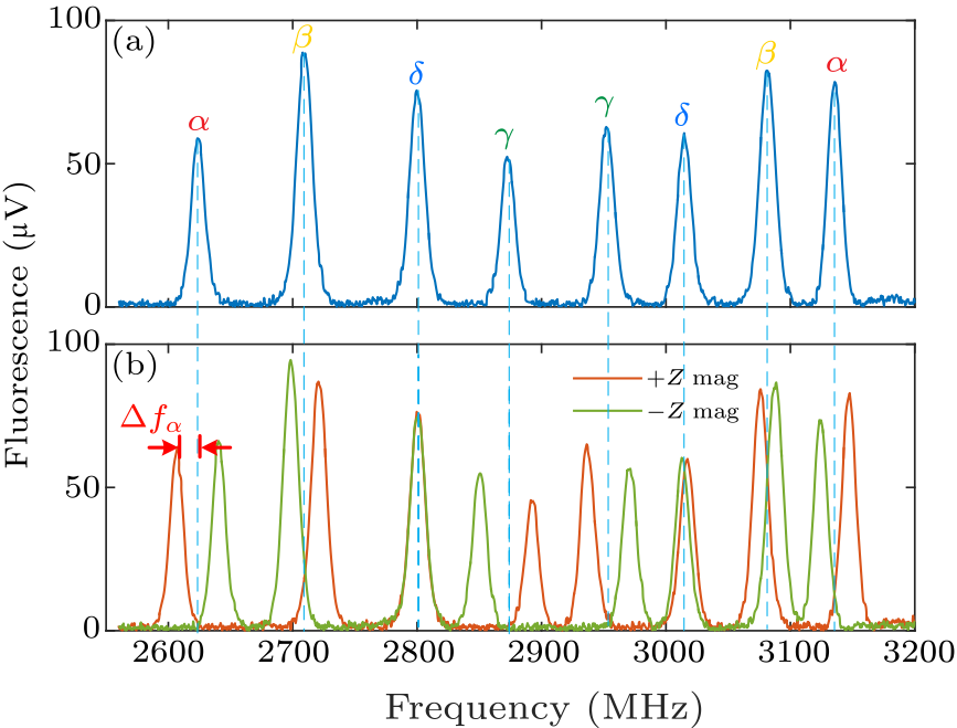 cpl-37-11-114203-fig3.png