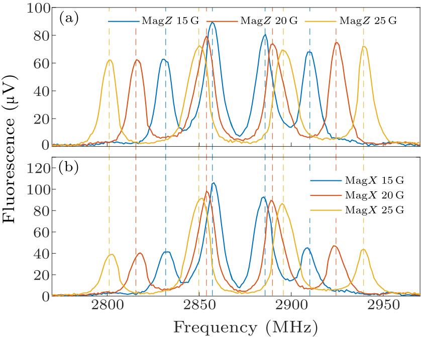 cpl-37-11-114203-fig5.png