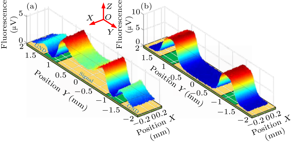 cpl-37-11-114203-fig6.png