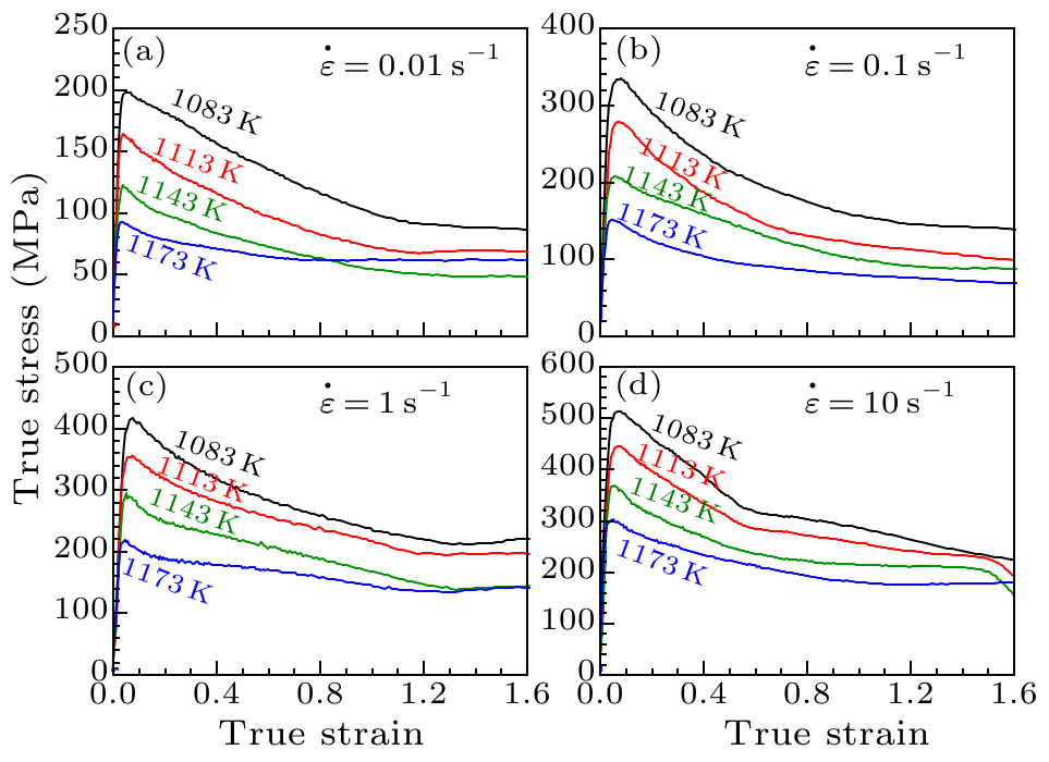 cpl-37-11-116201-fig2.png