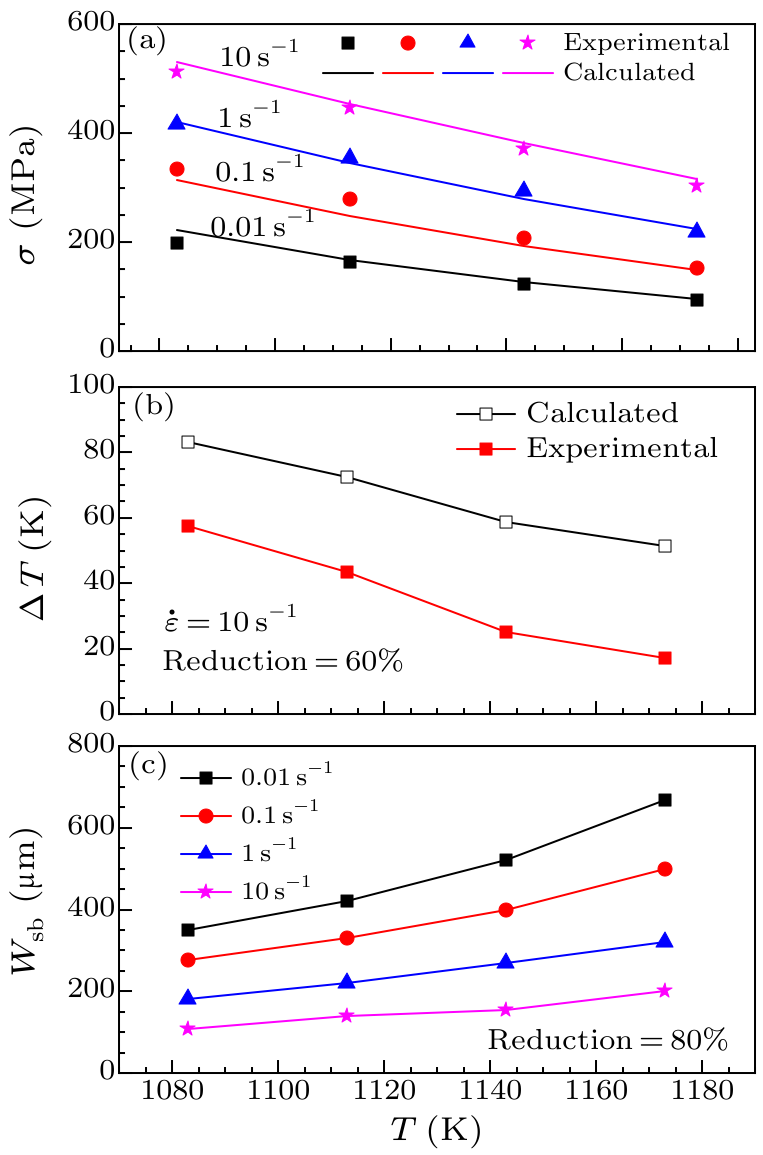 cpl-37-11-116201-fig3.png