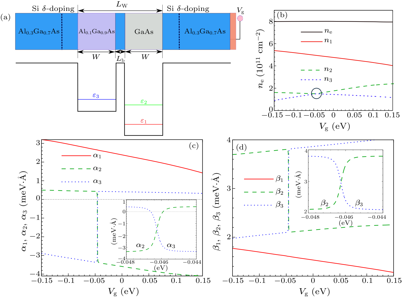 cpl-37-11-117101-fig1.png