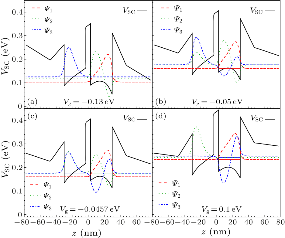 cpl-37-11-117101-fig2.png