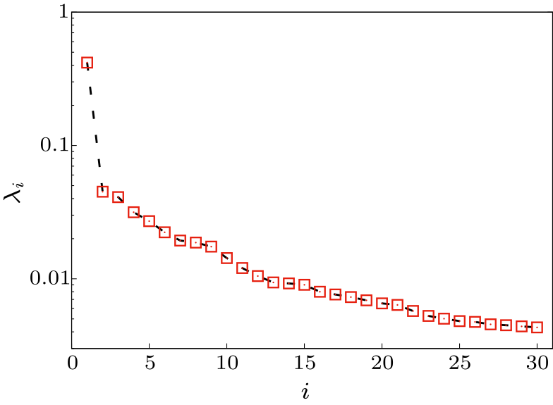 cpl-37-11-117302-fig4.png