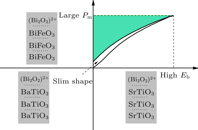 cpl-37-11-118401-fig1.png