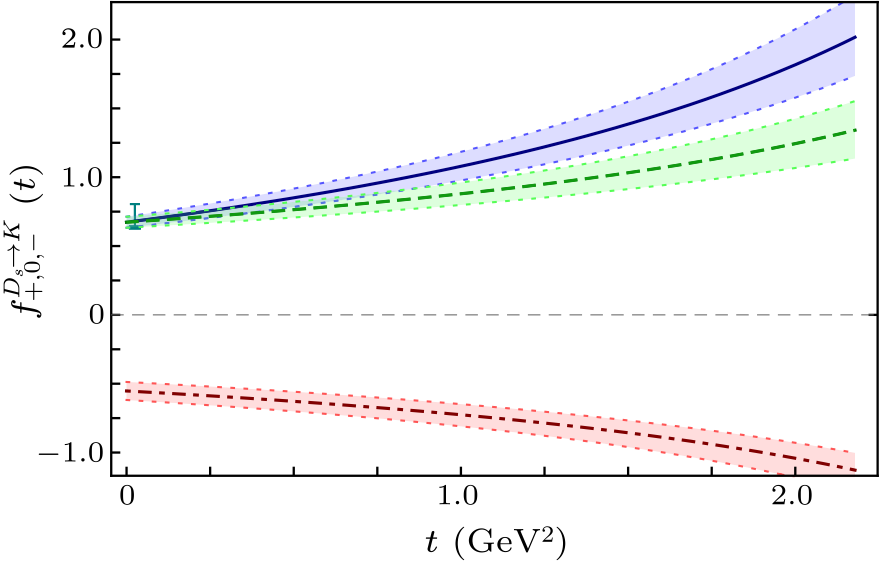 cpl-37-12-121201-fig2.png