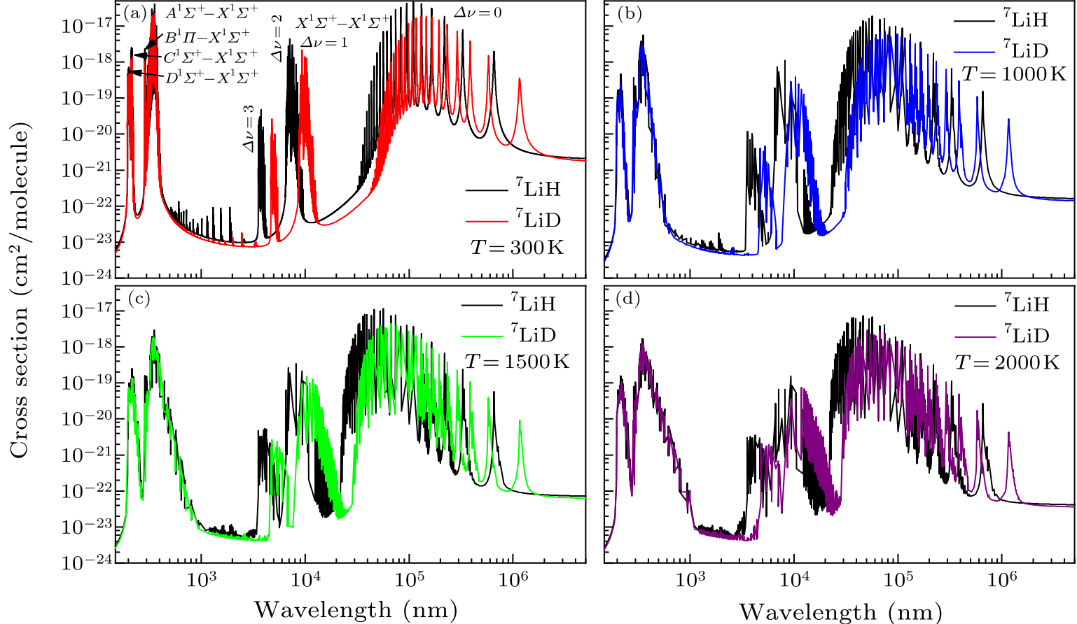 cpl-37-12-123101-fig3.png