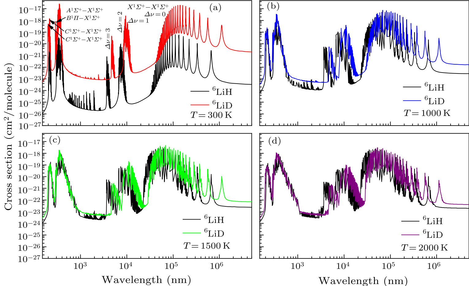 cpl-37-12-123101-fig4.png