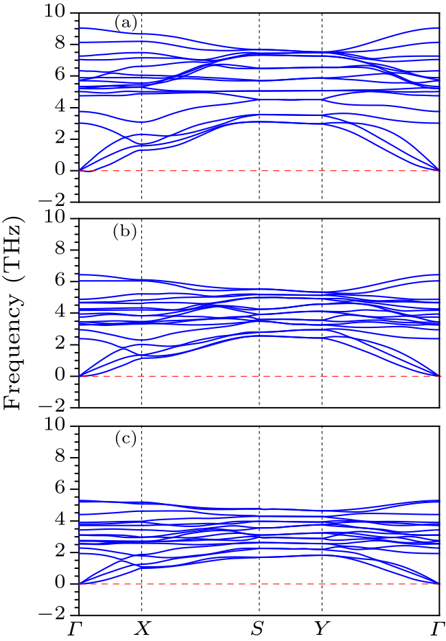 cpl-37-12-127101-fig2.png