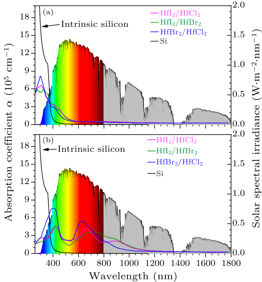 cpl-37-12-127101-fig6.png