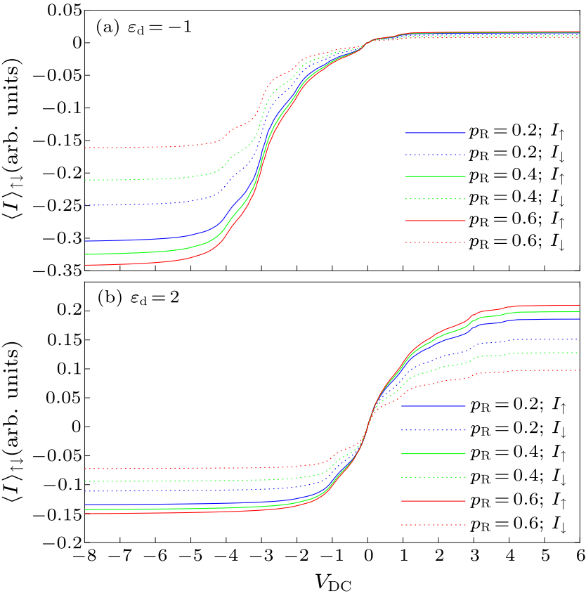 cpl-37-12-127301-fig6.png