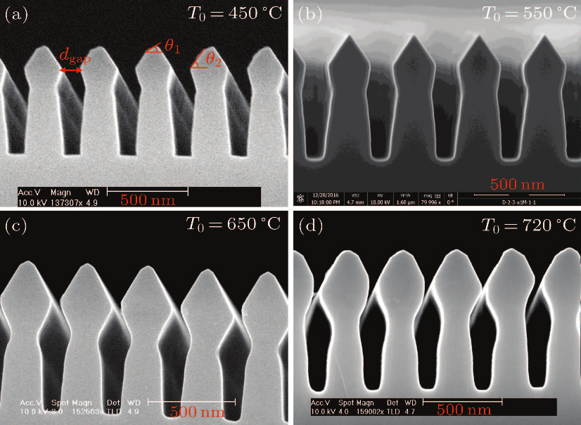 cpl-37-2-024203-fig4.png