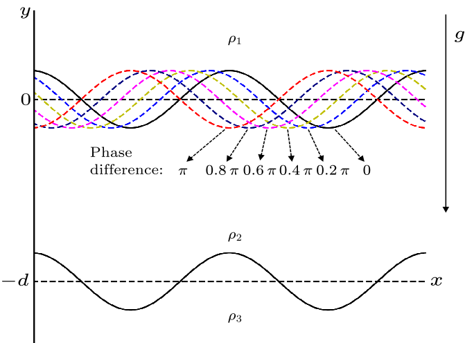 cpl-37-2-025201-fig1.png