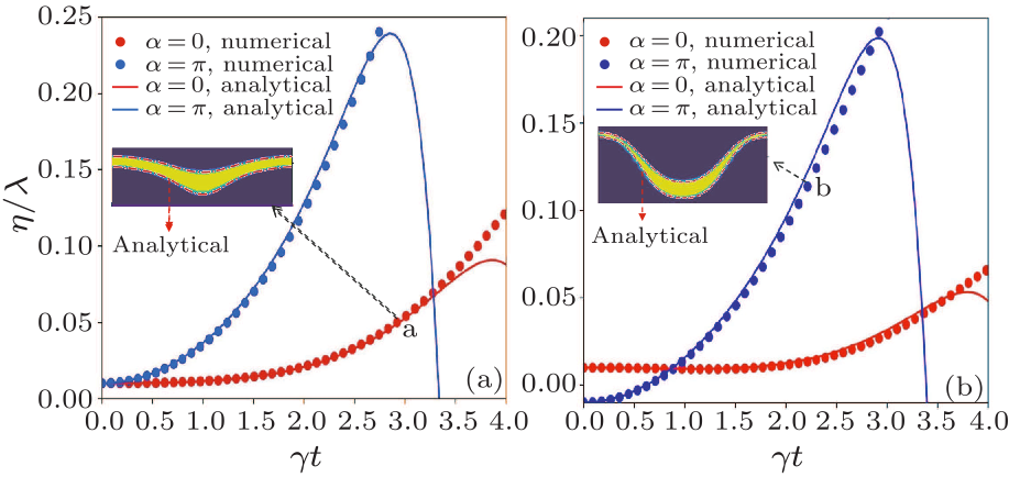 cpl-37-2-025201-fig2.png