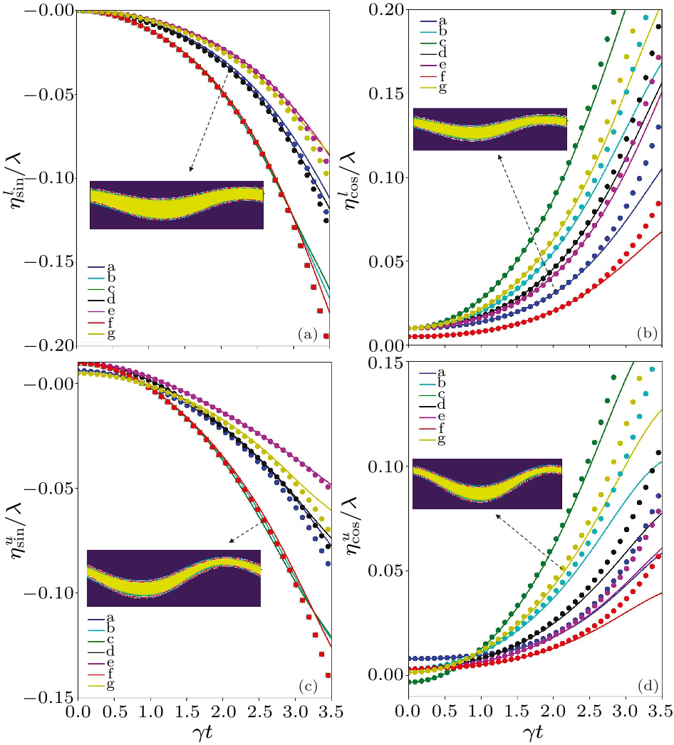 cpl-37-2-025201-fig3.png