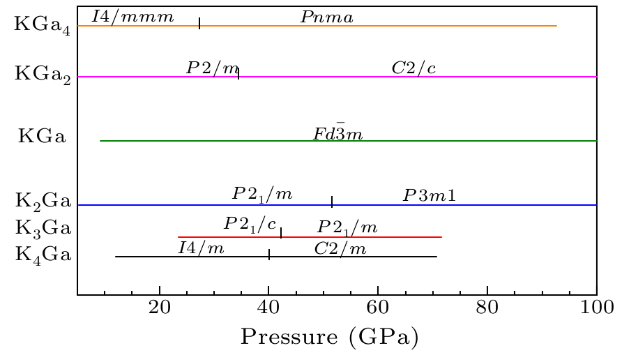 cpl-37-2-026201-fig2.png