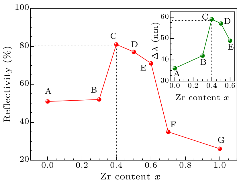 cpl-37-2-026801-fig4.png