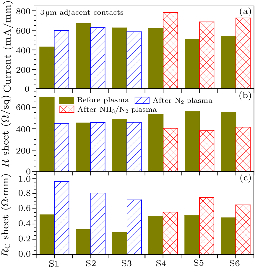 cpl-37-2-027301-fig2.png