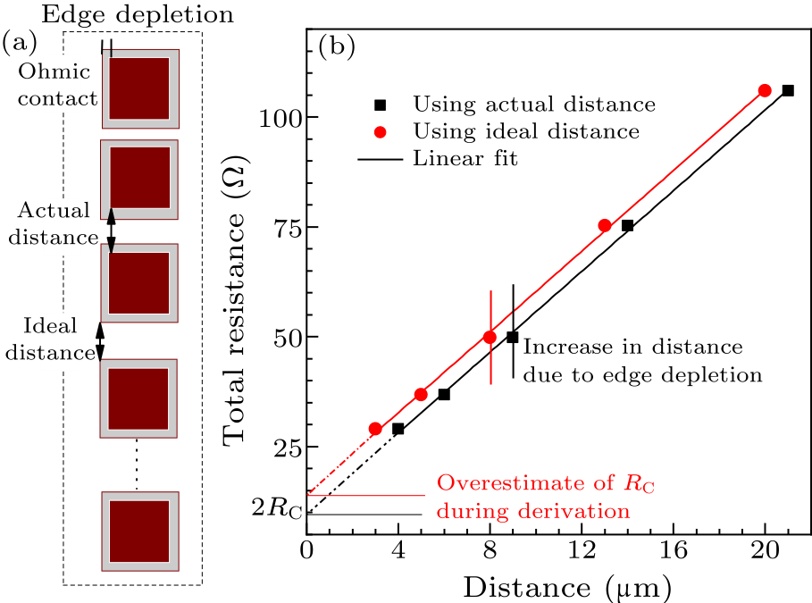 cpl-37-2-027301-fig3.png