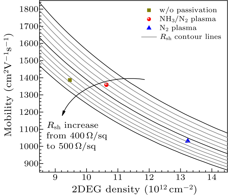 cpl-37-2-027301-fig4.png