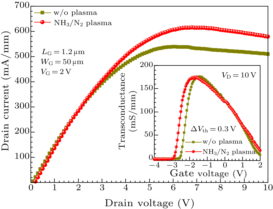 cpl-37-2-027301-fig5.png