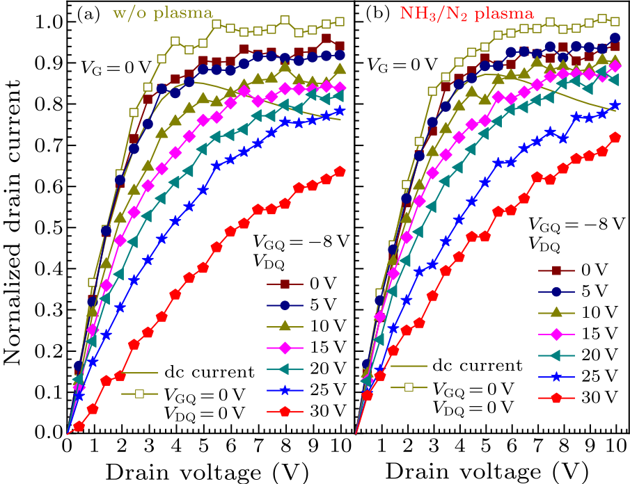 cpl-37-2-027301-fig6.png