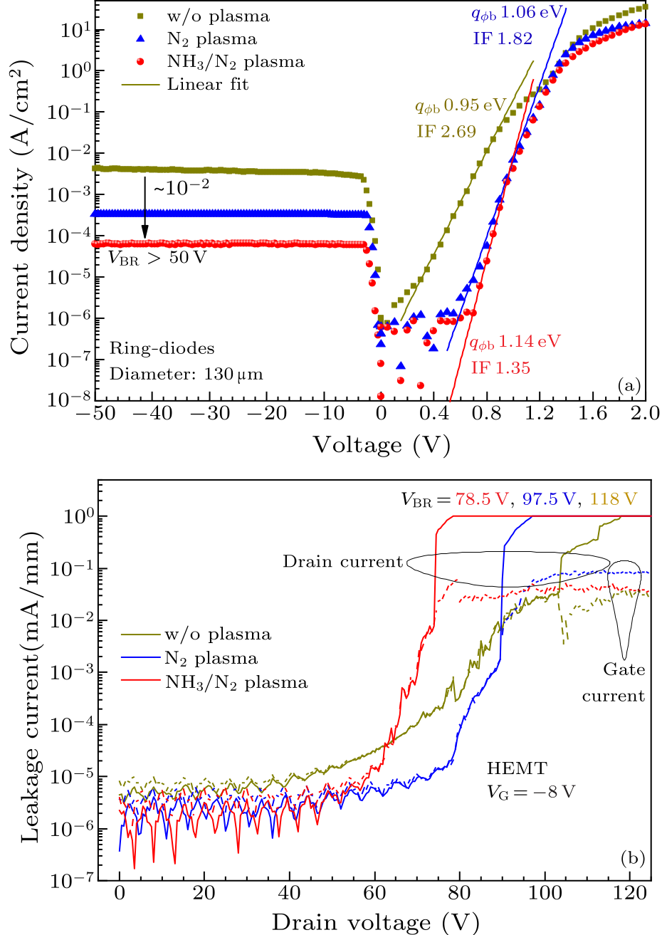 cpl-37-2-027301-fig7.png