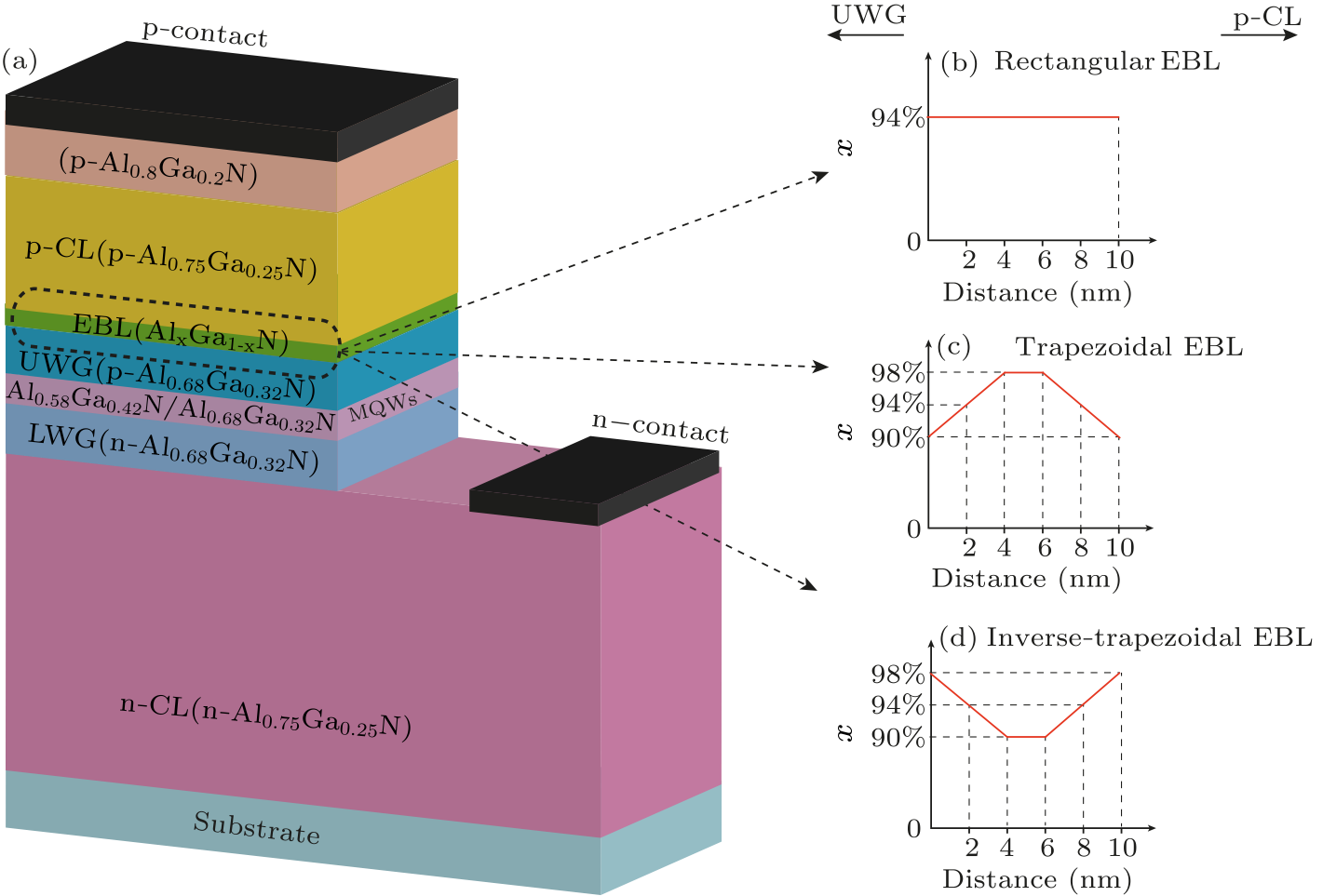 cpl-37-2-027302-fig1.png