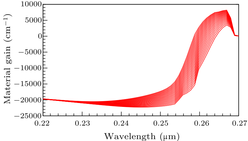 cpl-37-2-027302-fig2.png