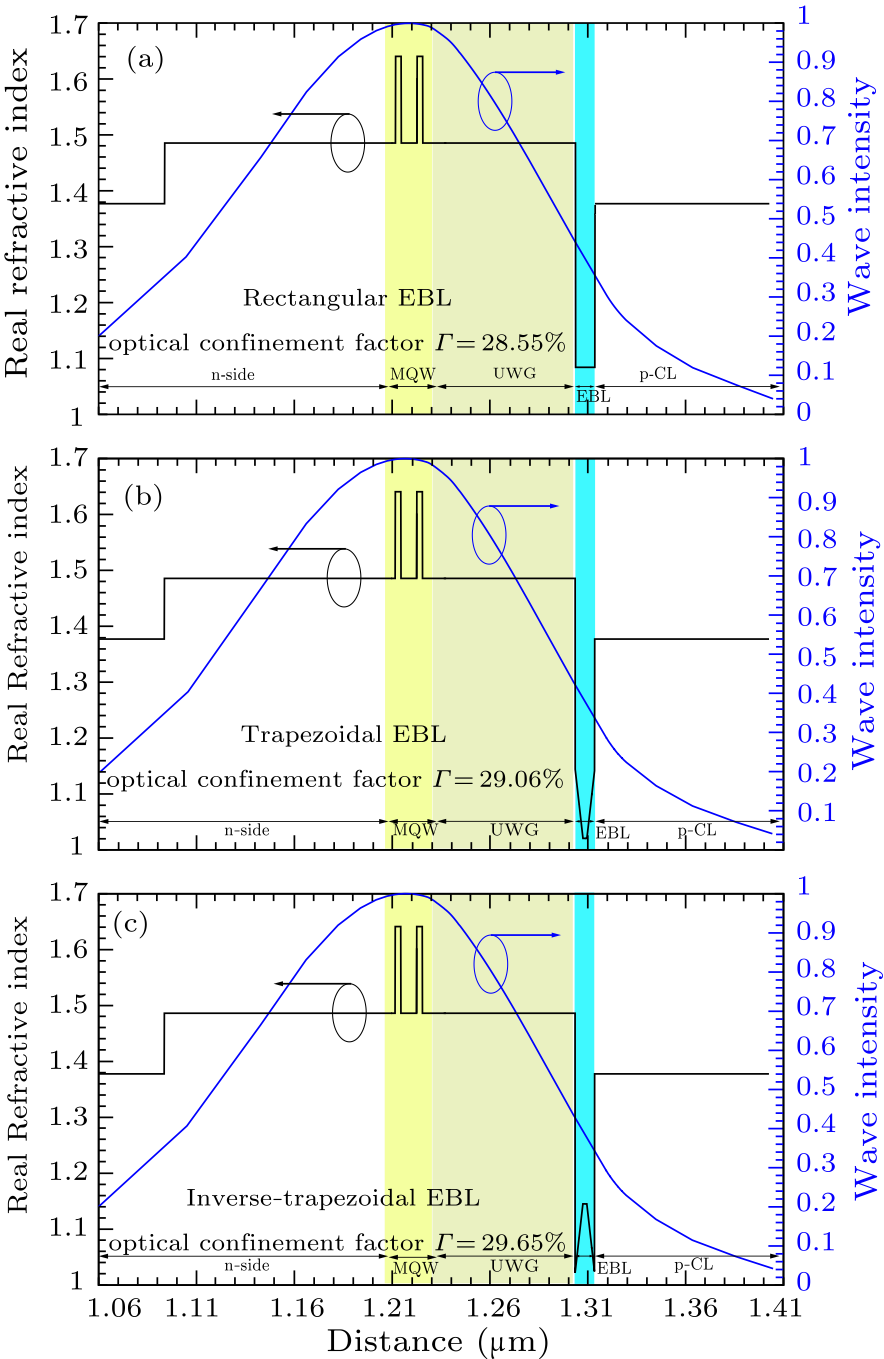 cpl-37-2-027302-fig3.png