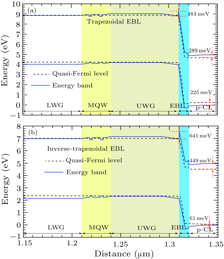 cpl-37-2-027302-fig4.png