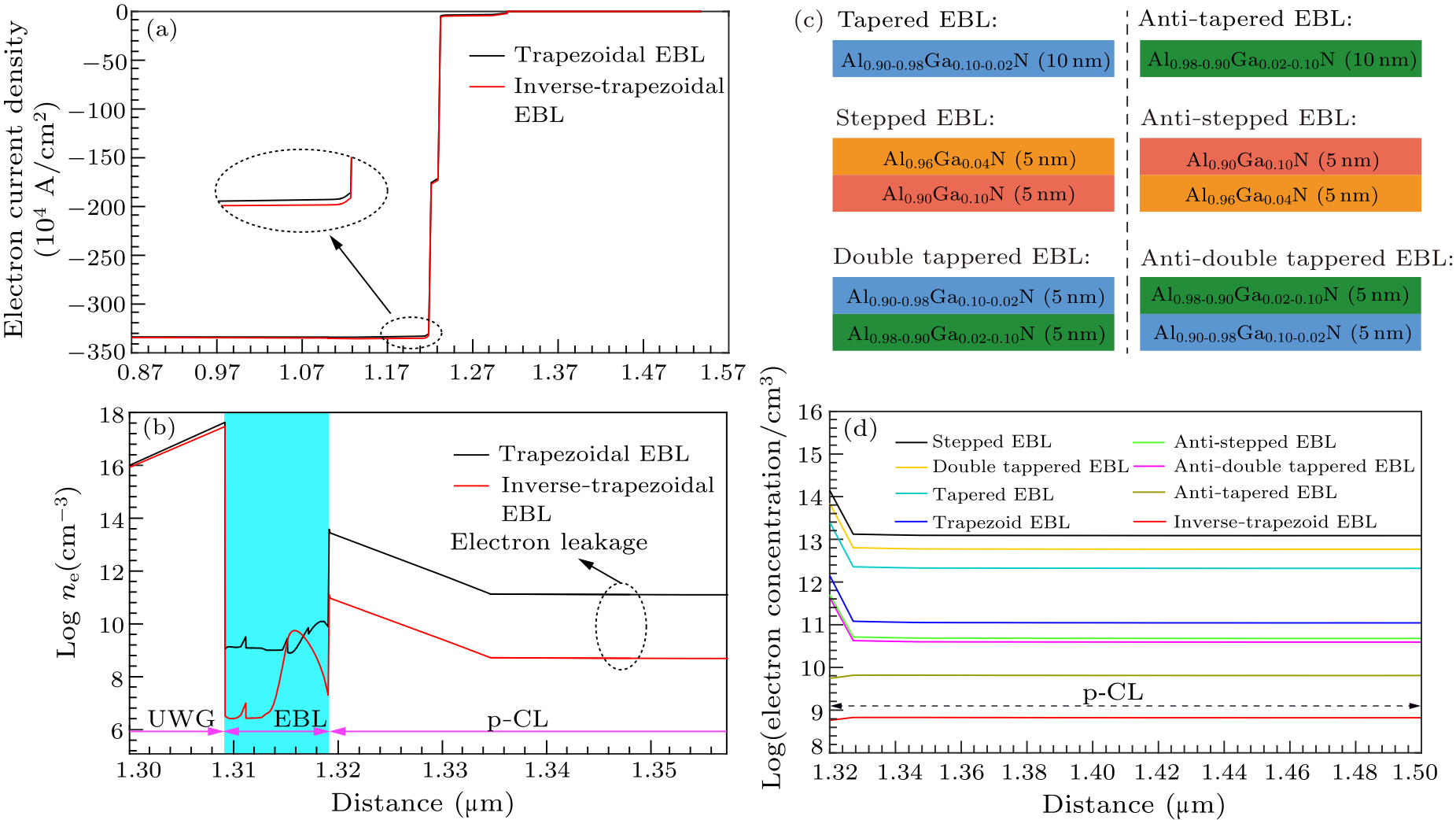 cpl-37-2-027302-fig5.png