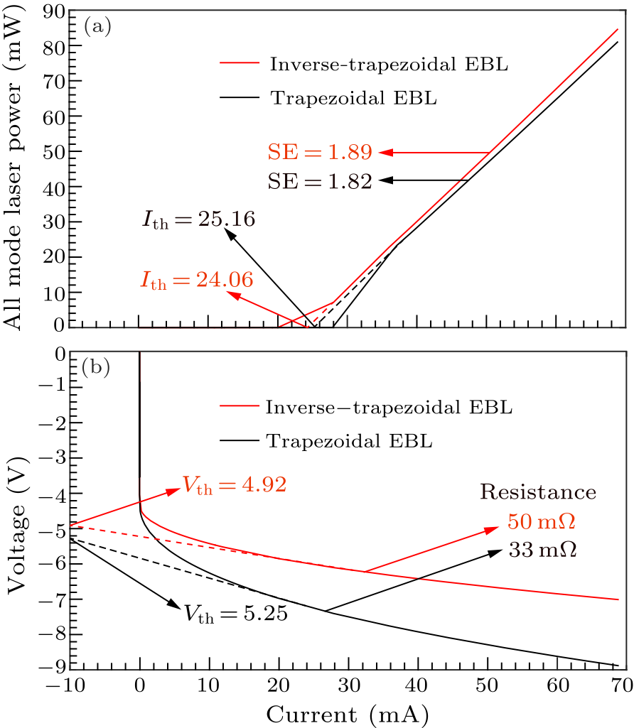 cpl-37-2-027302-fig6.png