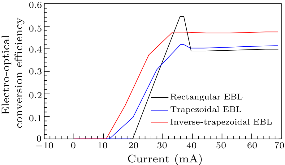 cpl-37-2-027302-fig7.png