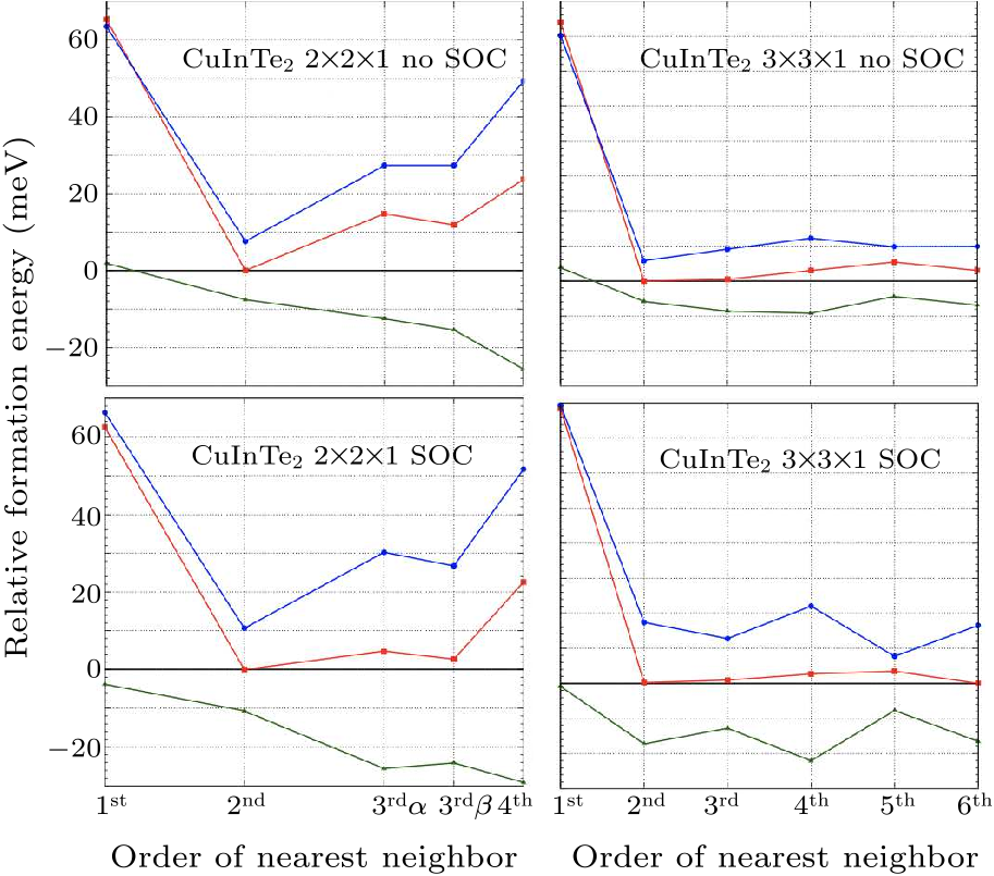 cpl-37-2-027501-fig1.png