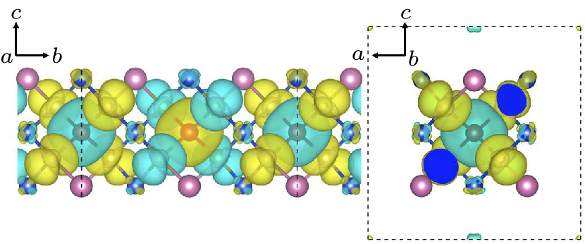 cpl-37-2-027501-fig3.png