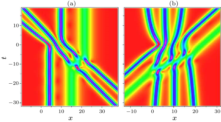 cpl-37-3-030501-fig3.png