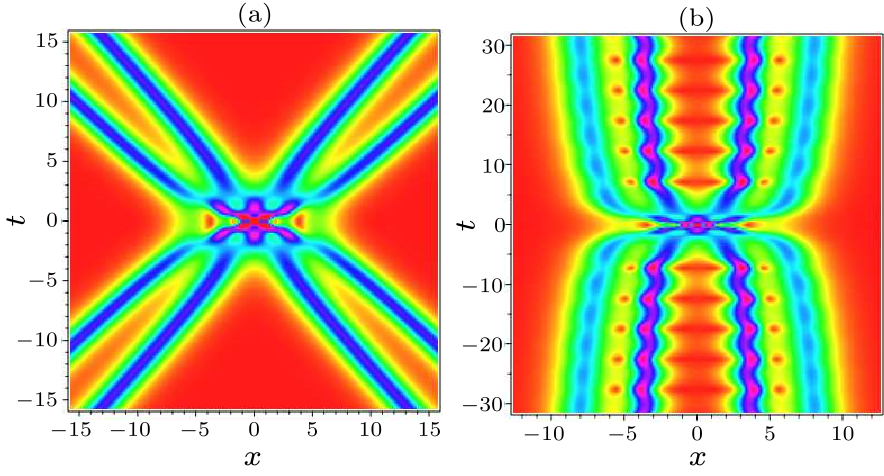 cpl-37-3-030501-fig4.png