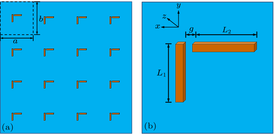 cpl-37-3-037101-fig1.png