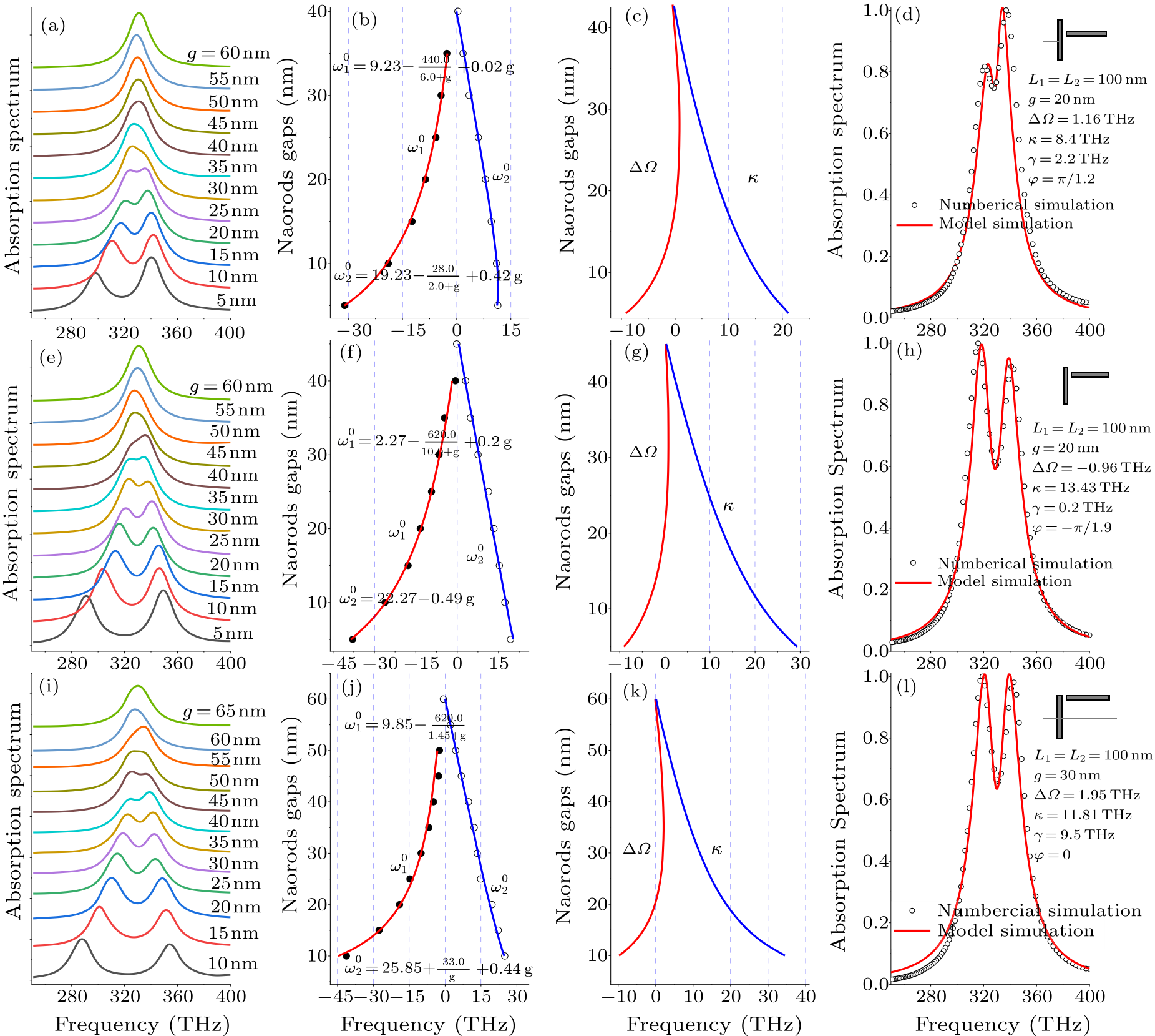 cpl-37-3-037101-fig2.png