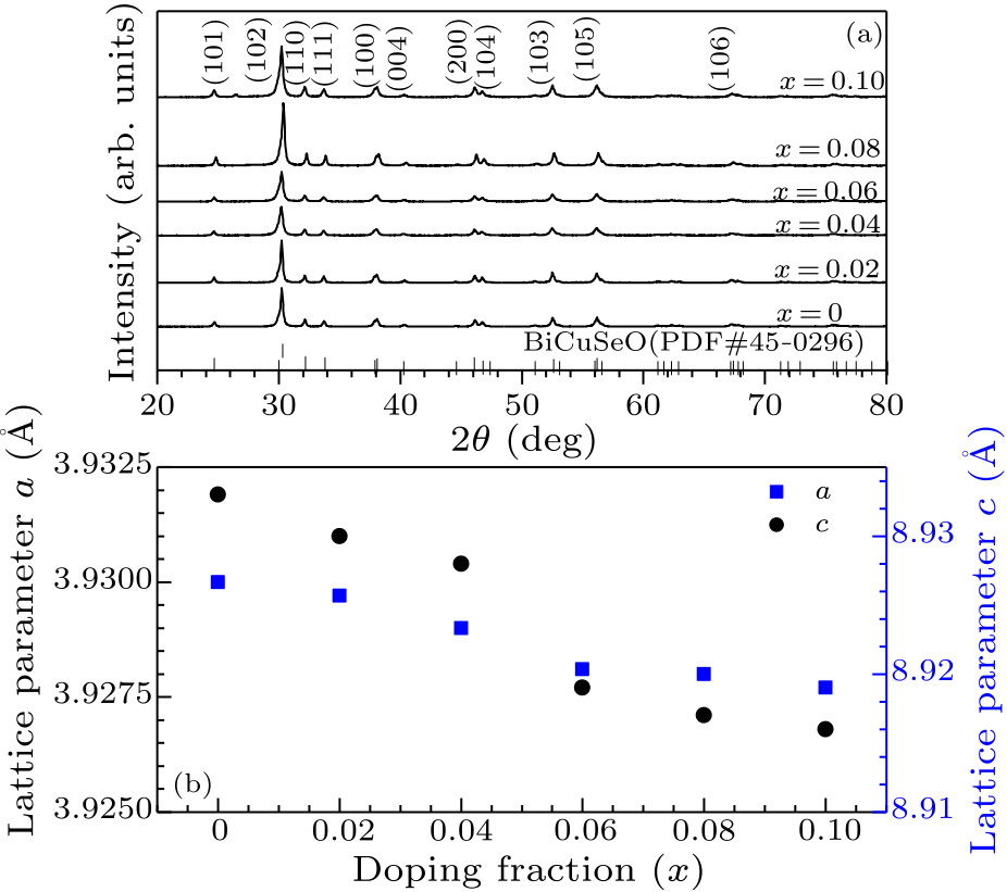 cpl-37-3-037201-fig1.png