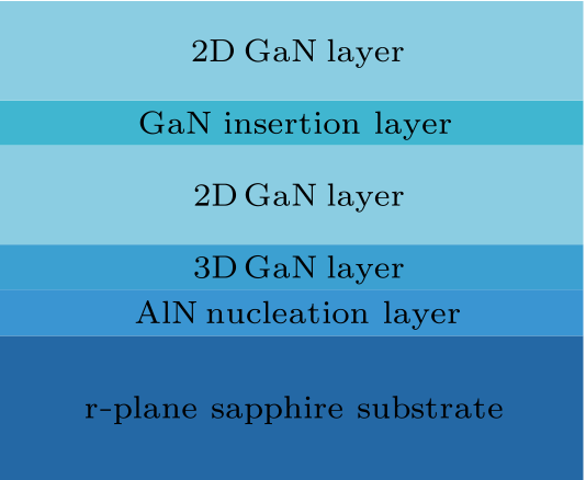 cpl-37-3-038102-fig1.png