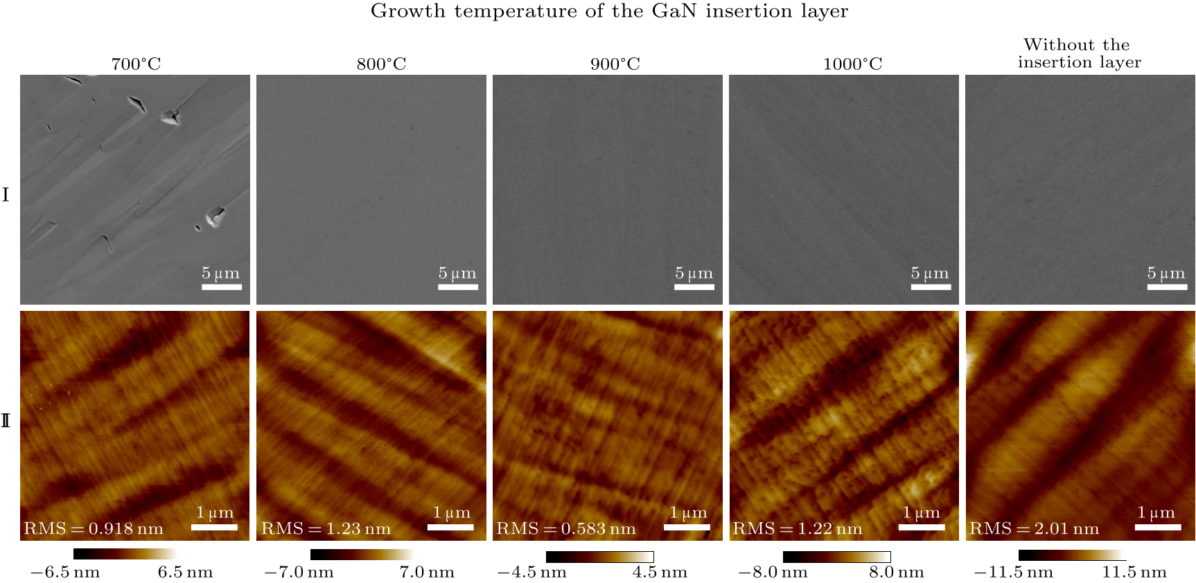 cpl-37-3-038102-fig2.png