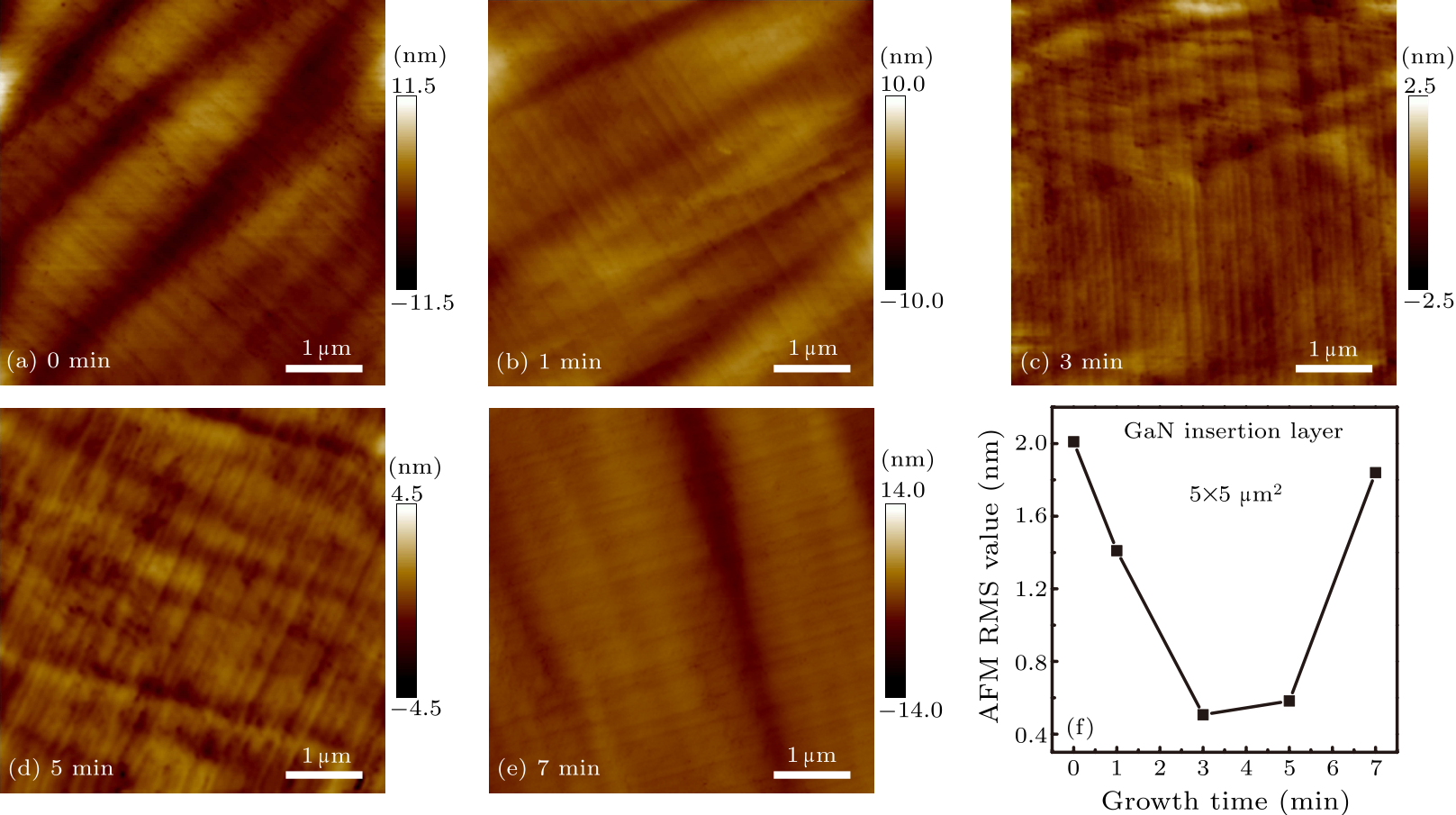 cpl-37-3-038102-fig3.png