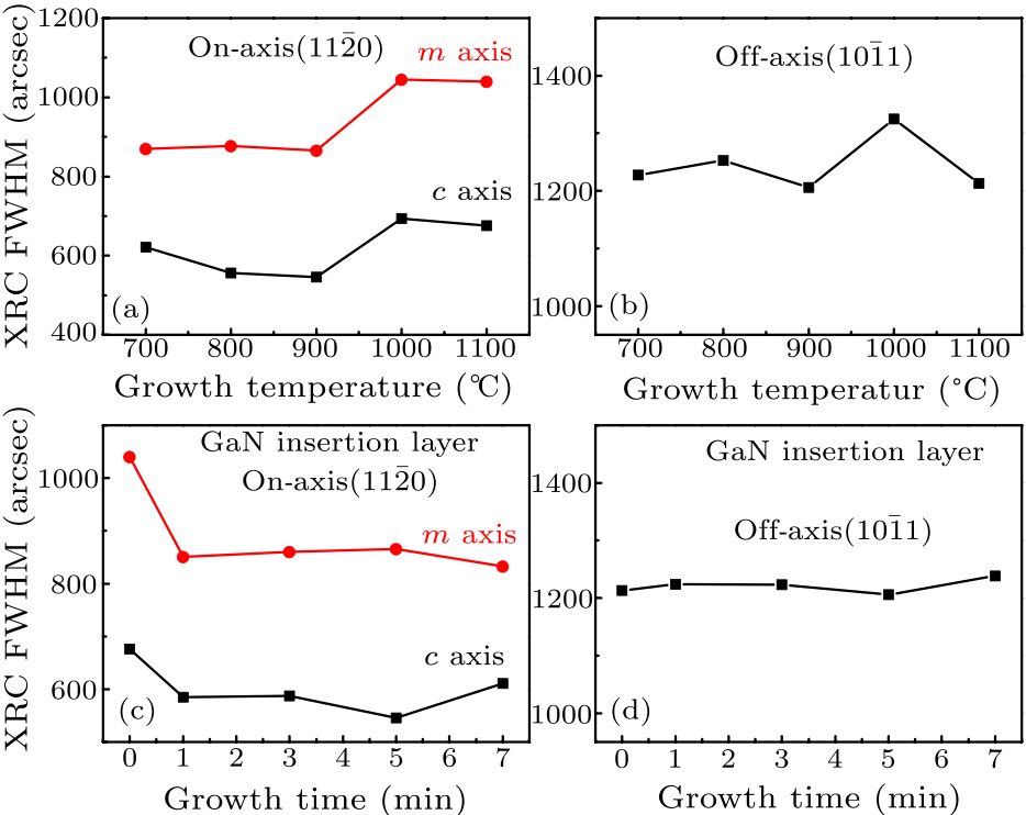 cpl-37-3-038102-fig4.png